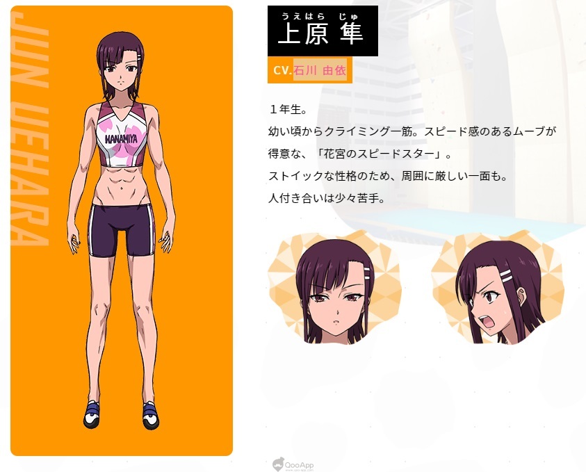 /images of/Jun Uehara/from/Hang On Climbing Girls/uploads/chars/33277-146262116.jpg